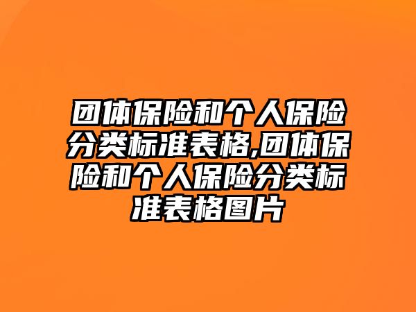 團體保險和個人保險分類標(biāo)準(zhǔn)表格,團體保險和個人保險分類標(biāo)準(zhǔn)表格圖片