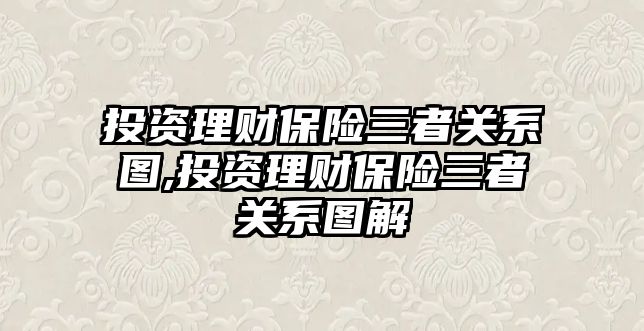 投資理財保險三者關系圖,投資理財保險三者關系圖解