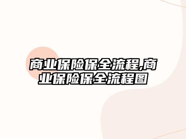 商業(yè)保險保全流程,商業(yè)保險保全流程圖