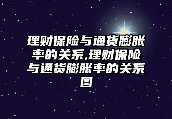 理財保險與通貨膨脹率的關(guān)系,理財保險與通貨膨脹率的關(guān)系圖