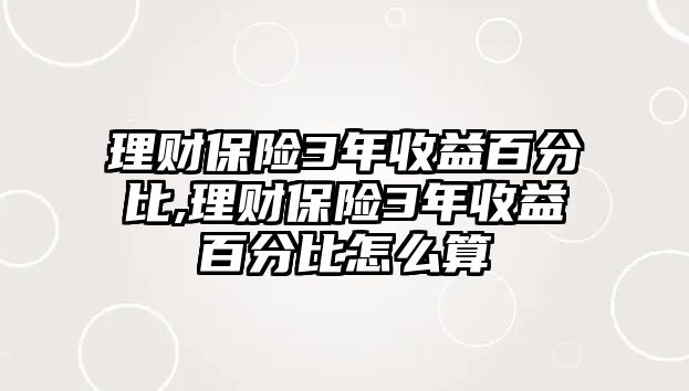 理財保險3年收益百分比,理財保險3年收益百分比怎么算